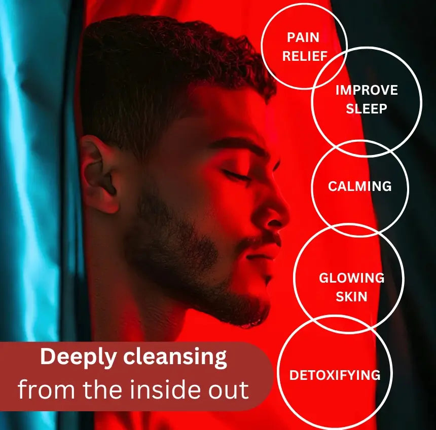 Repair and Rejuvenate Your Skin and Body with AuraPro Sauna