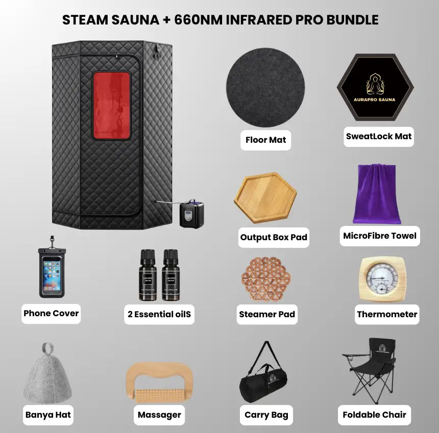 Repair and Rejuvenate Your Skin and Body with AuraPro Sauna