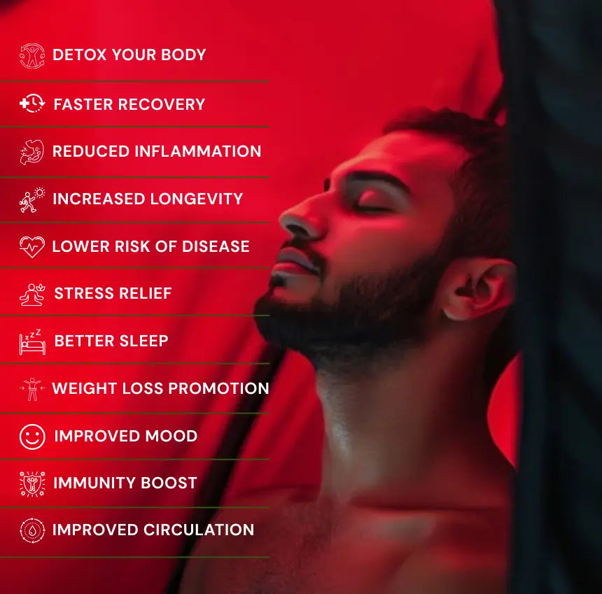 Repair and Rejuvenate Your Skin and Body with AuraPro Sauna