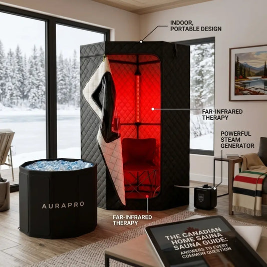 Canadian Home Sauna Guide: Answers to Every Common Question About Indoor, Portable, and Steam Saunas in the True North
