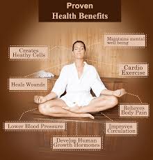 Benefits of a Steam Sauna: The Complete Canadian Guide to Wellness - AURAPRO SAUNA™