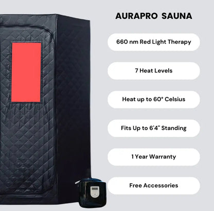 AURAPRO SAUNA™