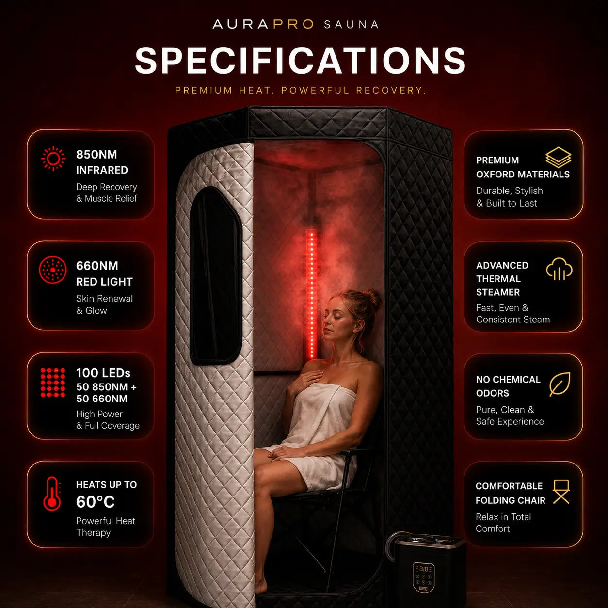 Repair and Rejuvenate Your Skin and Body with AuraPro Sauna