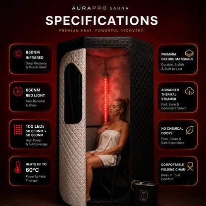 Repair and Rejuvenate Your Skin and Body with AuraPro Sauna