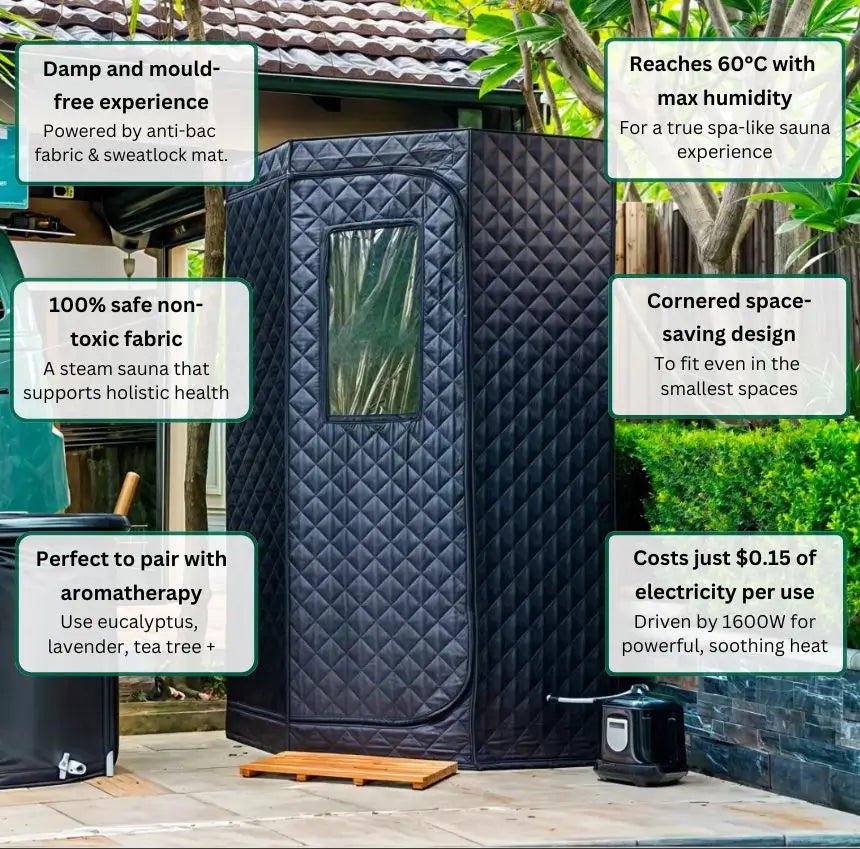 AURAPRO STEAM SAUNA ENERGY AND OTHER FUNCTIONS