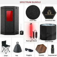 Spectrum Bundle CA$499