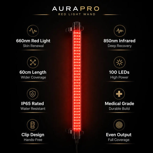 AuraPro Red Light Wand (660nm + 850nm)