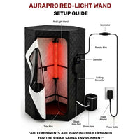 Spectrum Bundle CA$499